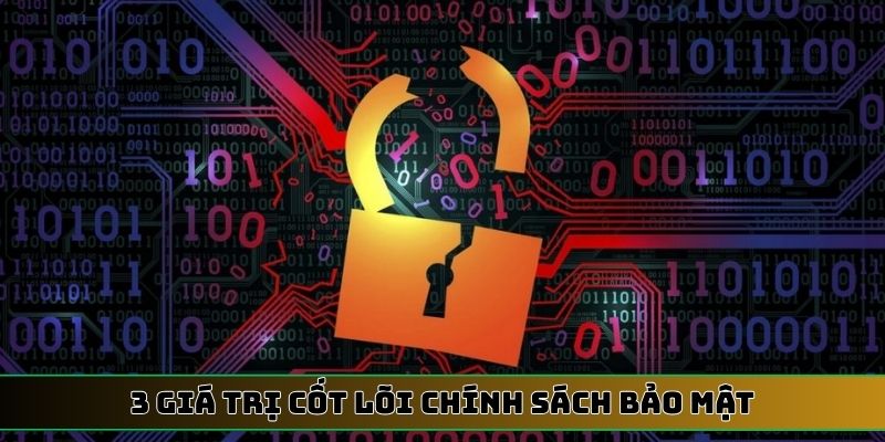 3 giá trị cốt lõi chính sách bảo mật