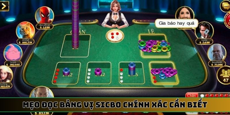 Mẹo đọc bảng vị Sicbo chính xác cần biết